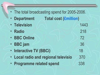 BBC | PPT