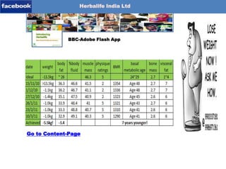 Herbalife India Ltd
Timeline-Content
Download-App
Pageblog-1
Pageblog-2
Pageblog-3
BBC-Adobe Flash App
Flash-App
Go to Content-Page