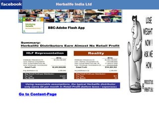 Herbalife India Ltd
Timeline-Content
Download-App
Pageblog-1
Pageblog-2
Pageblog-4
BBC-Adobe Flash App
Flash-App
Go to Content-Page
