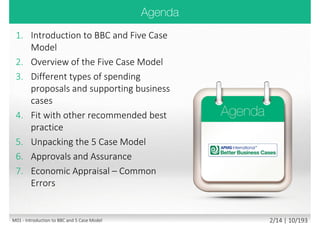 twitter.com/mirodabrowski
linkedin.com/in/miroslawdabrowski
google.com/+miroslawdabrowski
miroslaw_dabrowski
www.miroslawdabrowski.com
Mirosław Dąbrowski
Agile Coach, Trainer, Consultant
(former JEE/PHP developer, UX/UI designer, BA/SA)
Creator Writer / Translator Trainer / Coach
• Creator of 50+ mind maps from PPM and related
topics (2mln views): miroslawdabrowski.com
• Lead author of more than 50+ accredited materials
from PRINCE2, PRINCE2 Agile, MSP, MoP, P3O, ITIL,
M_o_R, MoV, PMP, Scrum, AgilePM, DSDM, CISSP,
CISA, CISM, CRISC, CGEIT, TOGAF, COBIT5 etc.
• Creator of 50+ interactive mind maps from PPM
topics: mindmeister.com/users/channel/2757050
• Product Owner of biggest Polish project
management portal: 4PM: 4pm.pl (15.000+ views
each month)
• Editorial Board Member of Official PMI Poland
Chapter magazine: “Strefa PMI”: strefapmi.pl
• Official PRINCE2 Agile, AgilePM, ASL2, BiSL methods
translator for Polish language
• English speaking, international, independent
trainer and coach from multiple domains.
• Master Lead Trainer
• 11+ years in training and coaching / 15.000+ hours
• 100+ certifications
• 5000+ people trained and coached
• 25+ trainers trained and coached
linkedin.com/in/miroslawdabrowski
Agile Coach / Scrum Master PM / IT architect Notable clients
• 8+ years of experience with Agile projects as a
Scrum Master, Product Owner and Agile Coach
• Coached 25+ teams from Agile and Scrum
• Agile Coach coaching C-level executives
• Scrum Master facilitating multiple teams
experienced with UX/UI + Dev teams
• Experience multiple Agile methods
• Author of AgilePM/DSDM Project Health Check
Questionnaire (PHCQ) audit tool
• Dozens of mobile and ecommerce projects
• IT architect experienced in IT projects with budget
above 10mln PLN and timeline of 3+ years
• Experienced with (“traditional”) projects under high
security, audit and compliance requirements based
on ISO/EIC 27001
• 25+ web portal design and development and
mobile application projects with iterative,
incremental and adaptive approach
ABB, AGH, Aiton Caldwell, Asseco, Capgemini, Deutsche Bank,
Descom, Ericsson, Ericpol, Euler Hermes, General Electric,
Glencore, HP Global Business Center, Ideo, Infovide-Matrix,
Interia, Kemira, Lufthansa Systems, Media-Satrun Group,
Ministry of Defense (Poland), Ministry of Justice (Poland),
Nokia Siemens Networks, Oracle, Orange, Polish Air Force,
Proama, Roche, Sabre Holdings, Samsung Electronics, Sescom,
Scania, Sopra Steria, Sun Microsystems, Tauron Polish Energy,
Tieto, University of Wroclaw, UBS Service Centre, Volvo IT…
miroslawdabrowski.com/about-me/clients-and-references/
Accreditations/certifications (selected): CISA, CISM, CRISC, CASP, Security+, Project+, Network+, Server+, Approved Trainer:
(MoP, MSP, PRINCE2, PRINCE2 Agile, M_o_R, MoV, P3O, ITIL Expert, RESILIA), ASL2, BiSL, Change Management,
Facilitation, Managing Benefits, COBIT5, TOGAF 8/9L2, OBASHI, CAPM, PSM I, SDC, SMC, ESMC, SPOC, AEC, DSDM Atern,
DSDM Agile Professional, DSDM Agile Trainer-Coach, AgilePM, OCUP Advanced, SCWCD, SCBCD, SCDJWS, SCMAD, ZCE 5.0,
ZCE 5.3, MCT, MCP, MCITP, MCSE-S, MCSA-S, MCS, MCSA, ISTQB, IQBBA, REQB, CIW Web Design / Web Development /
Web Security Professional, Playing Lean Facilitator, DISC D3 Consultant, SDI Facilitator, Certified Trainer Apollo 13 ITSM
Simulation …
M00 - Course introduction 9/9 | 9/194
 