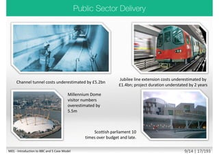  A lot of new £ spend unsupported by an adequate
business case (non valid, not monitored)
 Too often poorly presented, inherently optimistic and
offering sub-optimal VfM
 Expensive use of (external) consultancy (lacking of internal
know-how)
 No common standard or methodology (difficulties in
monitoring and information aggregation)
 Could achieve more for less through use of proven tools
and techniques
M01 - Introduction to BBC and 5 Case Model 7/13 | 16/194
 