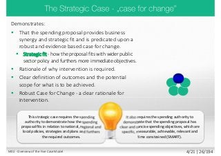 Demonstrates:
 That the spending proposal provides business
synergy and strategic fit and is predicated upon a
robust and evidence based case for change.
 Strategic fit - how the proposal fits with wider public
sector policy and furthers more immediate objectives.
 Rationale of why intervention is required.
 Clear definition of outcomes and the potential
scope for what is to be achieved.
 Robust Case for Change - a clear rationale for
intervention.
This strategic case requires the spending
authority to demonstrate how the spending
proposal fits in relation to national, regional and
local policies, strategies and plans and furthers
the required outcomes.
It also requires the spending authority to
demonstrate that the spending proposal has
clear and concise spending objectives, which are
specific, measurable, achievable, relevant and
time constrained (SMART).
M02 - Overview of the Five Case Model 4/21 | 26/194
 