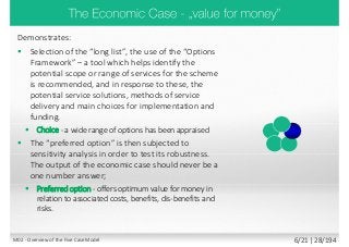 Demonstrates:
 Selection of the “long list”, the use of the “Options
Framework” – a tool which helps identify the
potential scope or range of services for the scheme
is recommended, and in response to these, the
potential service solutions, methods of service
delivery and main choices for implementation and
funding.
 Choice - a wide range of options has been appraised
 The “preferred option” is then subjected to
sensitivity analysis in order to test its robustness.
The output of the economic case should never be a
one number answer;
 Preferred option - offers optimum value for money in
relation to associated costs, benefits, dis-benefits and
risks.
M02 - Overview of the Five Case Model 6/21 | 28/194
 