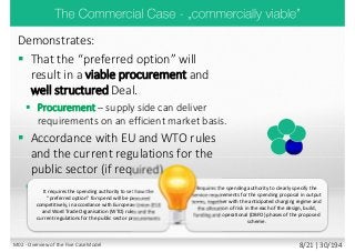 Demonstrates:
 That the “preferred option” will
result in a viable procurement and
well structured Deal.
 Procurement – supply side can deliver
requirements on an efficient market basis.
 Accordance with EU and WTO rules
and the current regulations for the
public sector (if required).
 Potential Deal - contractual arrangements
for specified goods and services
It requires the spending authority to set how the
“preferred option” for spend will be procured
competitively, in accordance with European Union (EU)
and Word Trade Organisation (WTO) rules and the
current regulations for the public sector procurements
Requires the spending authority to clearly specify the
service requirements for the spending proposal in output
terms, together with the anticipated charging regime and
the allocation of risk in the each of the design, build,
funding and operational (DBFO) phases of the proposed
scheme.
M02 - Overview of the Five Case Model 8/21 | 30/194
 