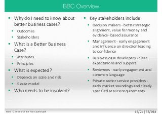  Why do I need to know about
better business cases?
 Outcomes
 Stakeholders
 What is a Better Business
Case?
 Attributes
 Principles
 What is expected?
 Depends on scale and risk
 5 case model
 Who needs to be involved?
 Key stakeholders include:
 Decision makers - better strategic
alignment, value for money and
evidence- based assurance
 Management - early engagement
and influence on direction leading
to confidence
 Business case developers - clear
expectations and support
 Reviewers - early engagement and
common language
 Private sector service providers -
early market soundings and clearly
specified service requirements
M02 - Overview of the Five Case Model 16/21 | 38/194
 