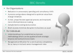  For Organizations
 Reduction in unnecessary spending and consultancy costs
 A process and guidance designed to optimize value from
change initiatives
 A clear, proportionate approval process and improved,
more informed decision making
 Complements existing best practice
 Short courses minimize disruption to business as usual
 For Individuals
 Understanding of an established and proven
methodology which can be applied at both strategic
(macro) and tactical (micro) levels
 Recognized certification for a core business competency
for so many in mid and senior management roles
M02 - Overview of the Five Case Model 18/21 | 40/194
 
