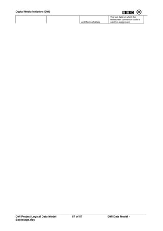 BBC DMI Data Model