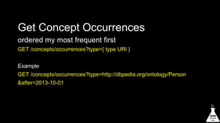 Get Concept Occurrences
ordered my most frequent first
GET /concepts/occurrences?type={ type URI }
Example
GET /concepts/occurrences?type=http://dbpedia.org/ontology/Person
&after=2013-10-01

 