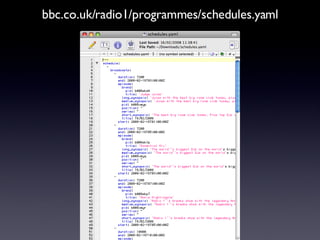 bbc.co.uk/radio1/programmes/schedules.yaml 
