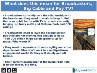 BBC   the future of the television