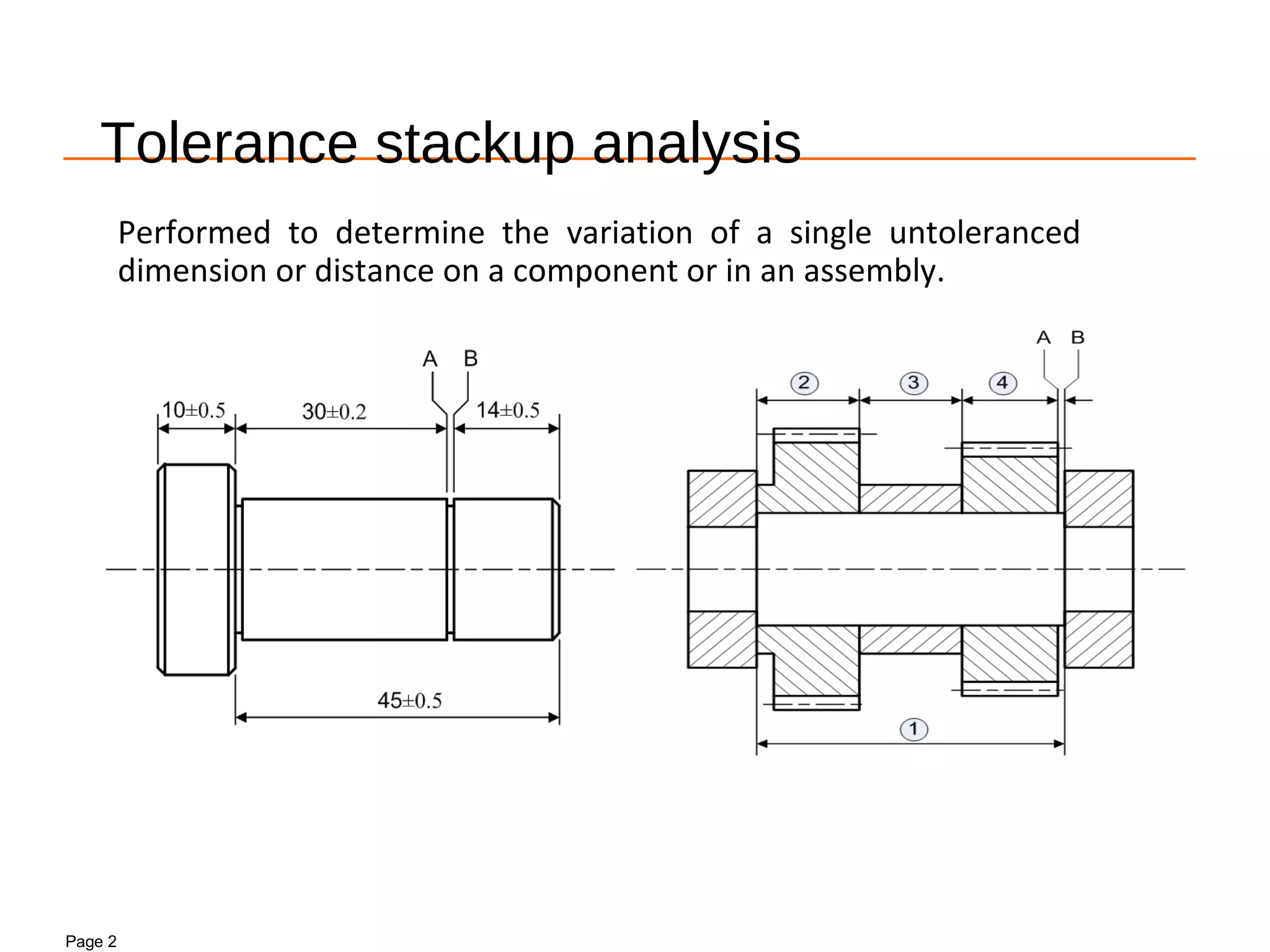 Page 2
Tolerance stackup analysis
Performed to determine the variation of a single untoleranced
dimension or distance on a component or in an assembly.
 
