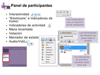 Panel de participantes

   Interactividad
   “Emoticons” e indicadores de   Los moderadores
    humor                           ven un resumen
   Indicadores de actividad       de las votaciones

   Mano levantada
   Votación                                   Las herramientas
                                                de interación se
   Marcador de estado                           ubican bajo el
   Audio/Video                                     nombre




                                          Los indicadores
                                            de actividad
                                          muestran quién
                                             hace qué
 