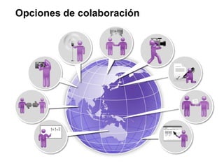 Opciones de colaboración
 