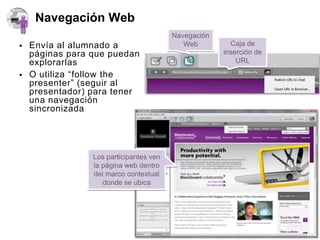 Navegación Web
                                         Navegación
   Envía al alumnado a                     Web         Caja de
    páginas para que puedan                           inserción de
    explorarlas                                           URL

   O utiliza “follow the
    presenter” (seguir al
    presentador) para tener
    una navegación
    sincronizada




                 Los participantes ven
                 la página web dentro
                 del marco contextual
                    donde se ubica
 