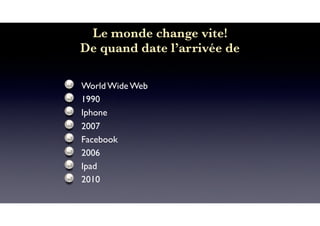 World Wide Web
1990
Iphone
2007
Facebook
2006
Ipad
2010
Le monde change vite!
De quand date l’arrivée de
 