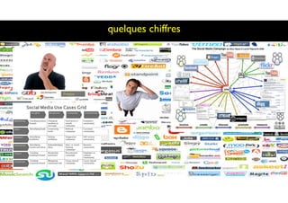 23
quelques chiffres
 