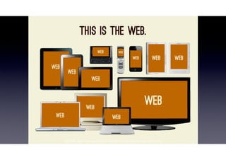 SOURCE: http://fr.slideshare.net/bradfrostweb/for-a-futurefriendly-web-mobilism-2012
 