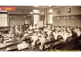 Source:	hIp://school.stagnesoLohemia.org/OldClass5.jpg	
1920
 