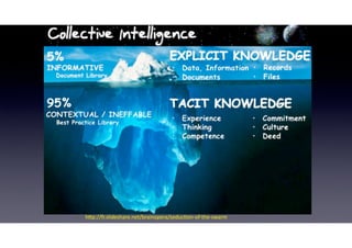 h*p://fr.slideshare.net/brainopera/seduc[on-of-the-swarm
 