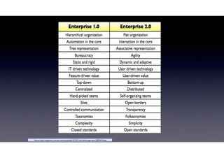 Source: http://mapplelien.com/wp-content/uploads/2013/01/one-billion-apps-hero-20090418.png
 