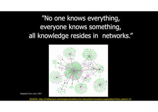 ”No one knows everything,
everyone knows something,
all knowledge resides in humanity.” networks
Adapted from Lévy 1997
SOURCE: http://fr.slideshare.net/eteigland/building-the-networked-innovative-organization?from_search=14
 