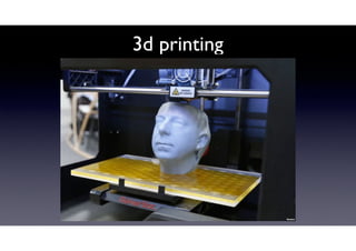 3d printing
 