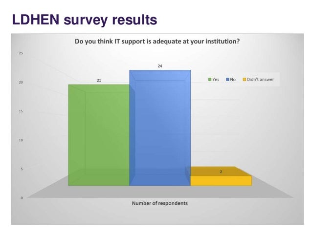 Dissertation meaning image