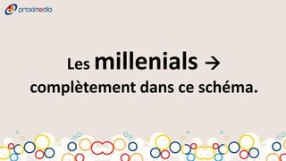 Les millenials 
complètement dans ce schéma.
 