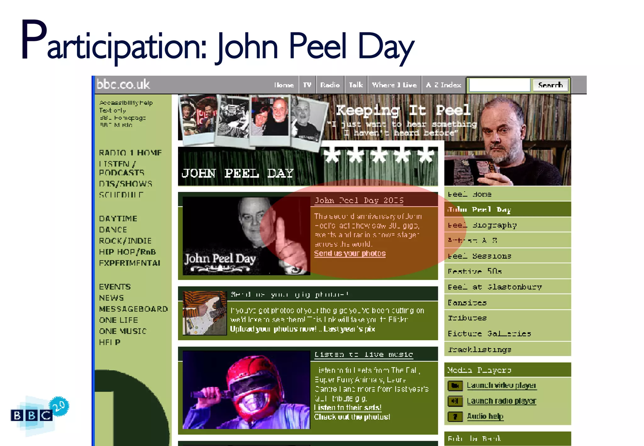 P articipation: John Peel Day 