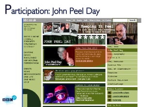 P articipation: John Peel Day 