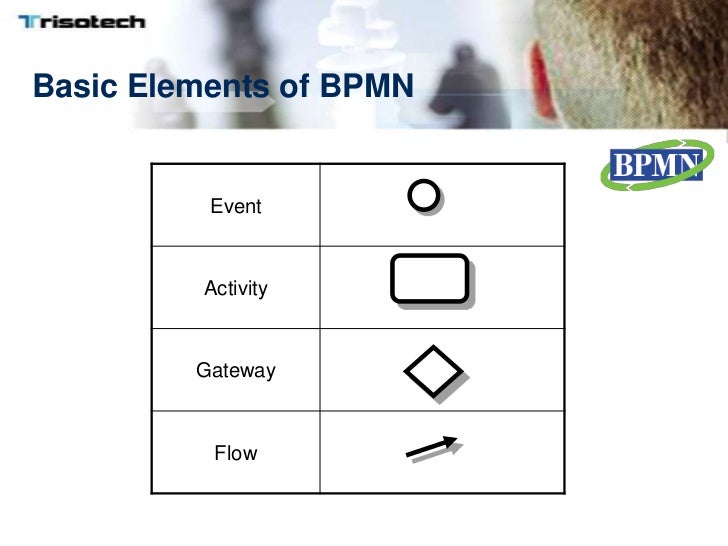 BPM Standards - What is new in BPMN 2.0 and XPDL 2.2 (BBC 2011)