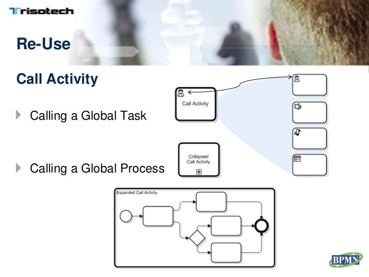 perbedaan activity diagram dan state machine diagram perbedaan activity diagram dan state machine diagram