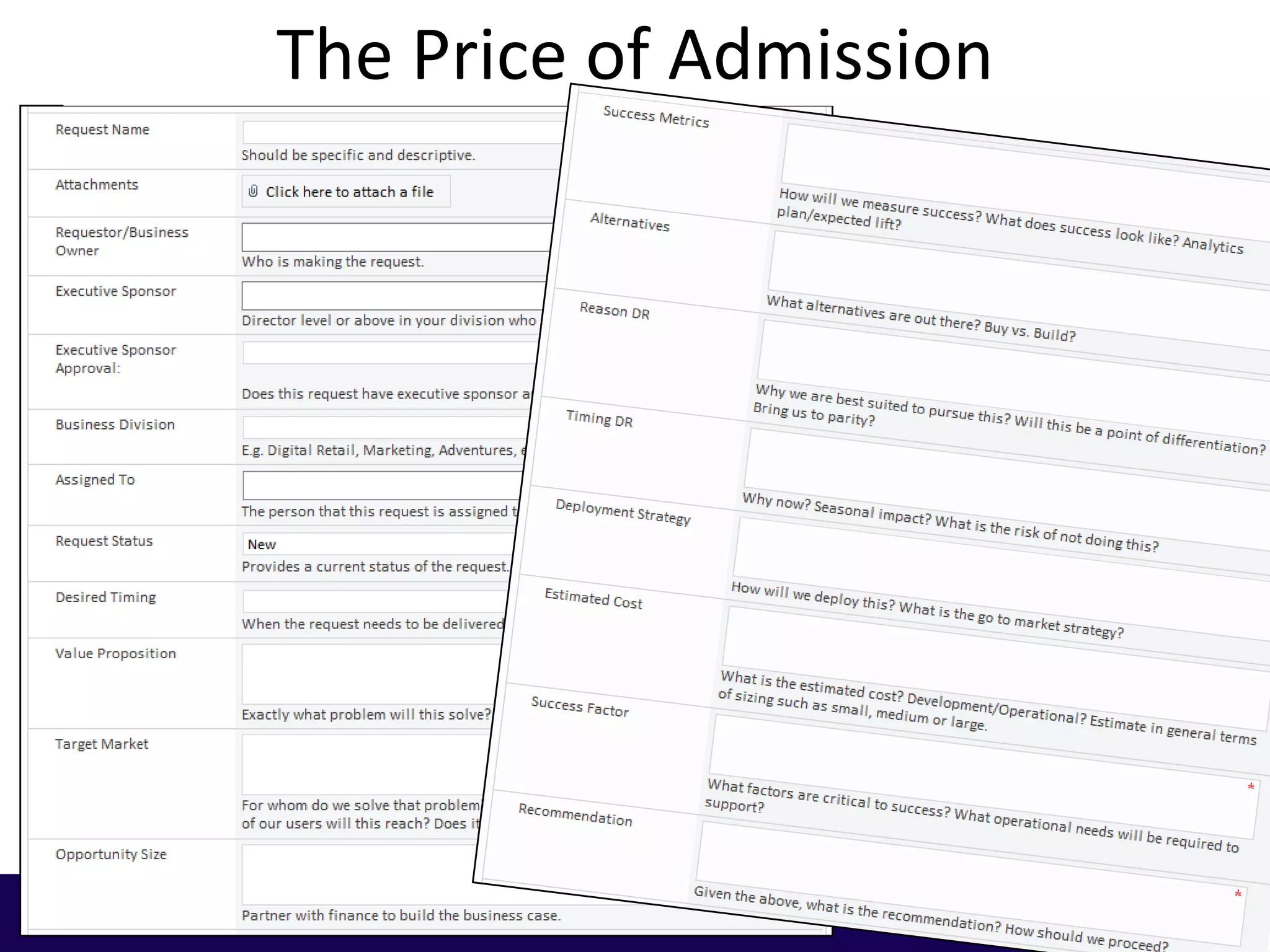The Price of Admission

 