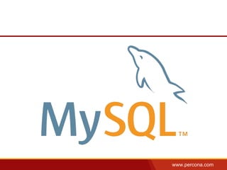www.percona.com
 