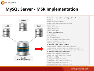 www.percona.com
box01
Multi-Source Slave
box02
box03
box04
#: multi-source slave configuration file
[mysqld]
datadir=/var/lib/mysql
socket=/var/lib/mysql/mysql.sock
user=mysql
report_host=box01
report_port=3306
report_user=repl
#: gtid configuration
server_id=1
gtid_mode=on
log_bin=mysql-bin
log_bin_index=mysql-bin.index
log_slave_updates=true
enforce_gtid_consistency
#: binary logs (GROUP COMMIT)
binlog_group_commit_sync_delay=100000
binlog_group_commit_sync_no_delay_cont=20
#binlog_order_commits=0 # increase parallelism
#: repositories for crash-safe
master_info_repository=TABLE
relay_log_info_repository=TABLE
#: slave configs
slave_parallel_workers=4
slave_parallel_type='LOGICAL_CLOCK'
slave_compressed_protocol=1
slave_pending_jobs_size_max=256M
 