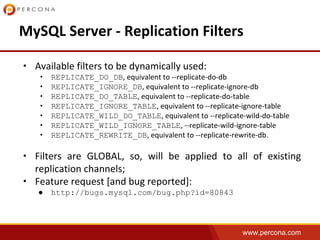 www.percona.com
•
• REPLICATE_DO_DB
• REPLICATE_IGNORE_DB
• REPLICATE_DO_TABLE
• REPLICATE_IGNORE_TABLE
• REPLICATE_WILD_DO_TABLE
• REPLICATE_WILD_IGNORE_TABLE
• REPLICATE_REWRITE_DB
•
•
● http://bugs.mysql.com/bug.php?id=80843
 