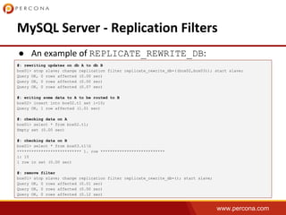 www.percona.com
#: rewriting updates on db A to db B
box01> stop slave; change replication filter replicate_rewrite_db=((box02,box03)); start slave;
Query OK, 0 rows affected (0.00 sec)
Query OK, 0 rows affected (0.00 sec)
Query OK, 0 rows affected (0.07 sec)
#: writing some data to A to be routed to B
box02> insert into box02.t1 set i=10;
Query OK, 1 row affected (1.01 sec)
#: checking data on A
box01> select * from box02.t1;
Empty set (0.00 sec)
#: checking data on B
box01> select * from box03.t1G
*************************** 1. row ***************************
i: 10
1 row in set (0.00 sec)
#: remove filter
box01> stop slave; change replication filter replicate_rewrite_db=(); start slave;
Query OK, 0 rows affected (0.01 sec)
Query OK, 0 rows affected (0.00 sec)
Query OK, 0 rows affected (0.12 sec)
● REPLICATE_REWRITE_DB
 