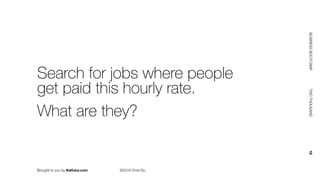 Brought to you by thefutur.com ©2018 Chris Do
BUSINESSBOOTCAMP				TWOTHOUSAND						18
Search for jobs where people
get paid this hourly rate.
What are they?
 