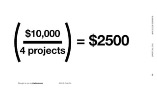 Brought to you by thefutur.com ©2018 Chris Do
BUSINESSBOOTCAMP				TWOTHOUSAND						18
= $2500
$10,000
4 projects
 