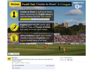 BBC Sport #Ashes Cricket Infographics Chester-le-Street