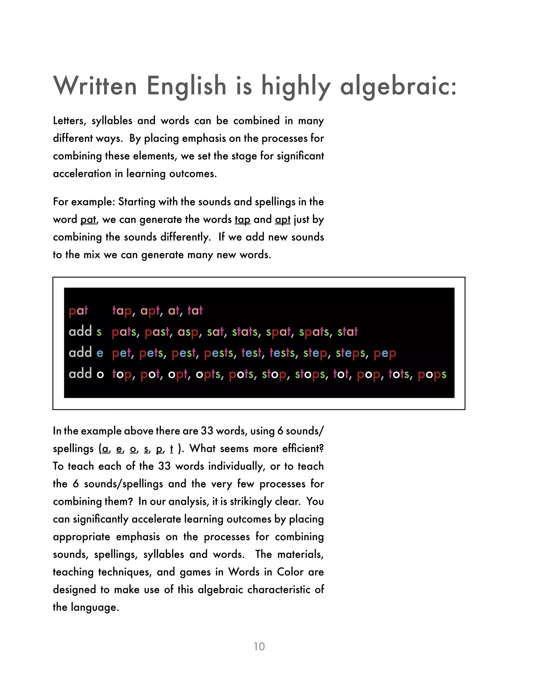 10
Letters, syllables and words can be combined in many
different ways. By placing emphasis on the processes for
combining these elements, we set the stage for significant
acceleration in learning outcomes.
For example: Starting with the sounds and spellings in the
word pat, we can generate the words tap and apt just by
combining the sounds differently. If we add new sounds
to the mix we can generate many new words.
pat 	 tap, apt, at, tat
add s pats, past, asp, sat, stats, spat, spats, stat
add e pet, pets, pest, pests, test, tests, step, steps, pep
add o top, pot, opt, opts, pots, stop, stops, tot, pop, tots, pops
In the example above there are 33 words, using 6 sounds/
spellings (a, e, o, s, p, t ). What seems more efficient?
To teach each of the 33 words individually, or to teach
the 6 sounds/spellings and the very few processes for
combining them? In our analysis, it is strikingly clear. You
can significantly accelerate learning outcomes by placing
appropriate emphasis on the processes for combining
sounds, spellings, syllables and words. The materials,
teaching techniques, and games in Words in Color are
designed to make use of this algebraic characteristic of
the language.
Written English is highly algebraic:
 