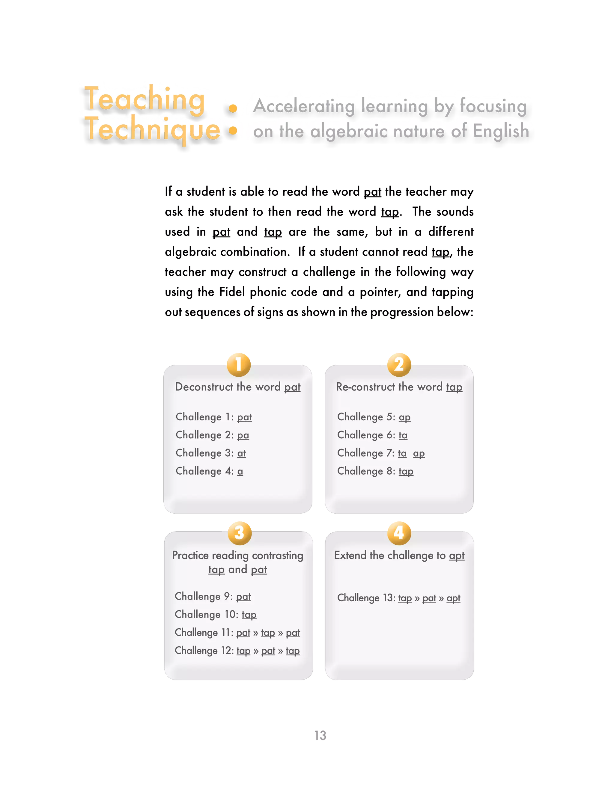 13
If a student is able to read the word pat the teacher may
ask the student to then read the word tap. The sounds
used in pat and tap are the same, but in a different
algebraic combination. If a student cannot read tap, the
teacher may construct a challenge in the following way
using the Fidel phonic code and a pointer, and tapping
out sequences of signs as shown in the progression below:
Teaching
Technique
Accelerating learning by focusing
on the algebraic nature of English:
11
Deconstruct the word pat
Challenge 1: pat
Challenge 2: pa
Challenge 3: at
Challenge 4: a
22
Re-construct the word tap
Challenge 5: ap
Challenge 6: ta
Challenge 7: ta ap
Challenge 8: tap
33
Practice reading contrasting
tap and pat
Challenge 9: pat
Challenge 10: tap
Challenge 11: pat » tap » pat
Challenge 12: tap » pat » tap
44
Extend the challenge to apt
Challenge 13: tap » pat » apt
 