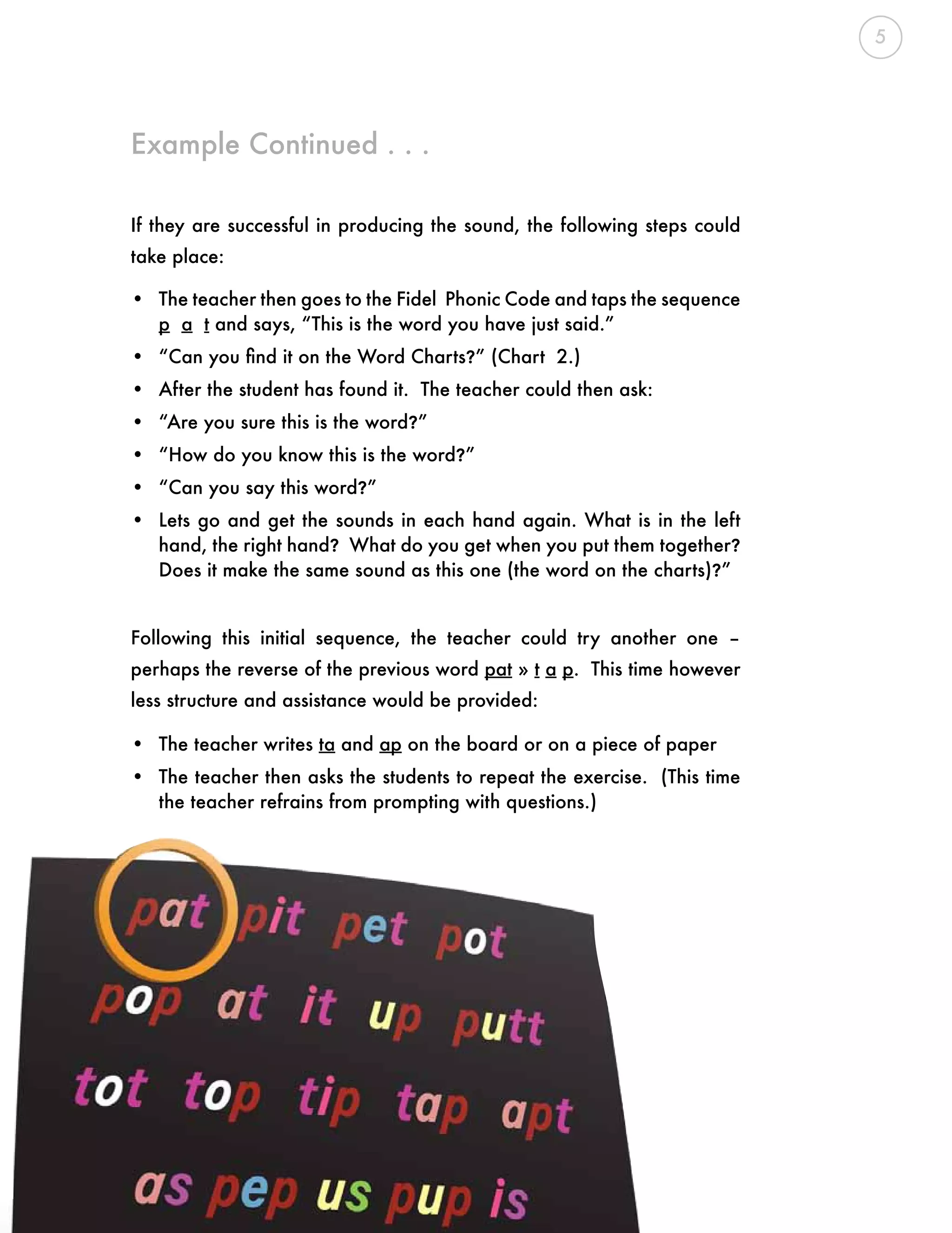 If they are successful in producing the sound, the following steps could
take place:
Example Continued . . .
•	 The teacher then goes to the Fidel Phonic Code and taps the sequence
p a t and says, “This is the word you have just said.”
•	 “Can you find it on the Word Charts?” (Chart 2.)
•	 After the student has found it. The teacher could then ask:
•	 “Are you sure this is the word?”
•	 “How do you know this is the word?”
•	 “Can you say this word?”
•	 Lets go and get the sounds in each hand again. What is in the left
hand, the right hand? What do you get when you put them together?
Does it make the same sound as this one (the word on the charts)?”
•	 The teacher writes ta and ap on the board or on a piece of paper
•	 The teacher then asks the students to repeat the exercise. (This time
the teacher refrains from prompting with questions.)
Following this initial sequence, the teacher could try another one –
perhaps the reverse of the previous word pat » t a p. This time however
less structure and assistance would be provided:
5
 