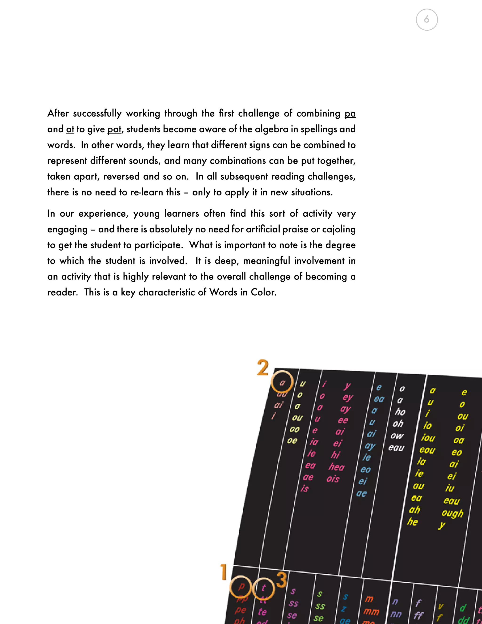After successfully working through the first challenge of combining pa
and at to give pat, students become aware of the algebra in spellings and
words. In other words, they learn that different signs can be combined to
represent different sounds, and many combinations can be put together,
taken apart, reversed and so on. In all subsequent reading challenges,
there is no need to re-learn this – only to apply it in new situations.
In our experience, young learners often find this sort of activity very
engaging – and there is absolutely no need for artificial praise or cajoling
to get the student to participate. What is important to note is the degree
to which the student is involved. It is deep, meaningful involvement in
an activity that is highly relevant to the overall challenge of becoming a
reader. This is a key characteristic of Words in Color.
6
 