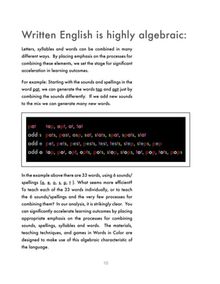 10
Letters, syllables and words can be combined in many
different ways. By placing emphasis on the processes for
combining these elements, we set the stage for significant
acceleration in learning outcomes.
For example: Starting with the sounds and spellings in the
word pat, we can generate the words tap and apt just by
combining the sounds differently. If we add new sounds
to the mix we can generate many new words.
pat 	 tap, apt, at, tat
add s pats, past, asp, sat, stats, spat, spats, stat
add e pet, pets, pest, pests, test, tests, step, steps, pep
add o top, pot, opt, opts, pots, stop, stops, tot, pop, tots, pops
In the example above there are 33 words, using 6 sounds/
spellings (a, e, o, s, p, t ). What seems more efficient?
To teach each of the 33 words individually, or to teach
the 6 sounds/spellings and the very few processes for
combining them? In our analysis, it is strikingly clear. You
can significantly accelerate learning outcomes by placing
appropriate emphasis on the processes for combining
sounds, spellings, syllables and words. The materials,
teaching techniques, and games in Words in Color are
designed to make use of this algebraic characteristic of
the language.
Written English is highly algebraic:
 