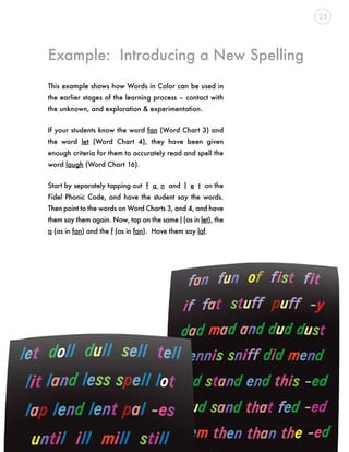 This example shows how Words in Color can be used in
the earlier stages of the learning process – contact with
the unknown, and exploration & experimentation.
If your students know the word fan (Word Chart 3) and
the word let (Word Chart 4), they have been given
enough criteria for them to accurately read and spell the
word laugh (Word Chart 16).
Start by separately tapping out f a n and l e t on the
Fidel Phonic Code, and have the student say the words.
Then point to the words on Word Charts 3, and 4, and have
them say them again. Now, tap on the same l (as in let), the
a (as in fan) and the f (as in fan). Have them say laf.
Example: Introducing a New Spelling
25
 