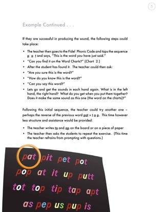 If they are successful in producing the sound, the following steps could
take place:
Example Continued . . .
•	 The teacher then goes to the Fidel Phonic Code and taps the sequence
p a t and says, “This is the word you have just said.”
•	 “Can you find it on the Word Charts?” (Chart 2.)
•	 After the student has found it. The teacher could then ask:
•	 “Are you sure this is the word?”
•	 “How do you know this is the word?”
•	 “Can you say this word?”
•	 Lets go and get the sounds in each hand again. What is in the left
hand, the right hand? What do you get when you put them together?
Does it make the same sound as this one (the word on the charts)?”
•	 The teacher writes ta and ap on the board or on a piece of paper
•	 The teacher then asks the students to repeat the exercise. (This time
the teacher refrains from prompting with questions.)
Following this initial sequence, the teacher could try another one –
perhaps the reverse of the previous word pat » t a p. This time however
less structure and assistance would be provided:
5
 