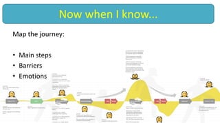 Map the journey:
• Main steps
• Barriers
• Emotions
Now when I know...
 