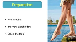 • Visit frontline
• Interview stakeholders
• Collect the team
Preparation
 
