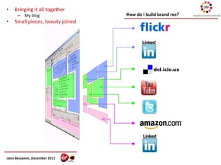 •   Bringing it all together
      – My blog                    How do I build brand me?
•   Small pieces, loosely joined




Léon Benjamin, December 2012
 